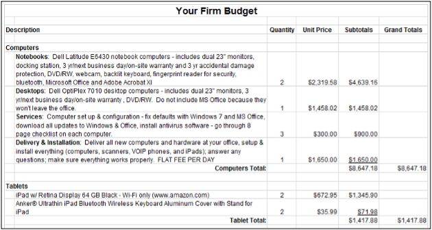 image of a budget in a spreadsheet